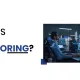 What is CCTV Monitoring
